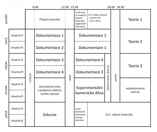 rozpisprogramu2012